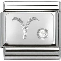 Aries Zodiac Charm