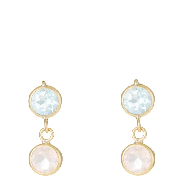 Gold Topaz Earrings