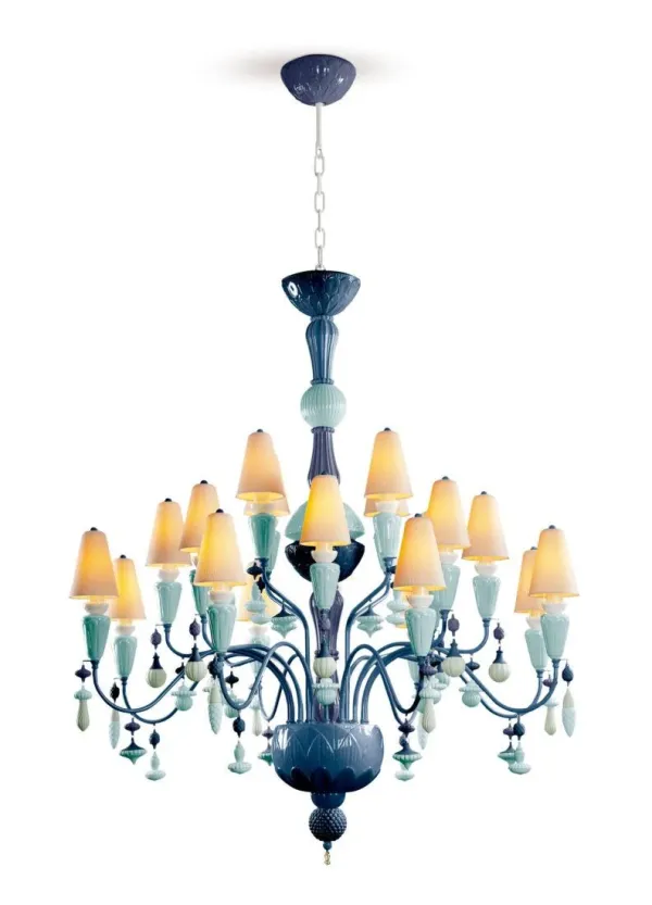 I&-Chand20l()(ocean)(CE/UK/CCC)