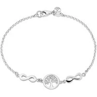 Recycled Silver Tree Of Life Bracelet - 19cm