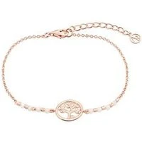 Rose Gold Tree of Life Bracelet - Rose Gold